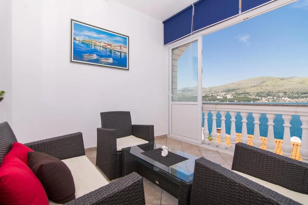 Apartmani Mlacic Donji Okrug