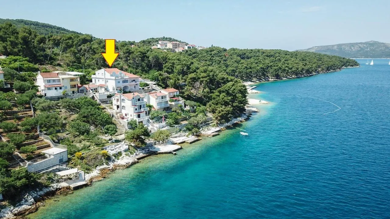 Apartmani Mlacic Donji Okrug  Apartment