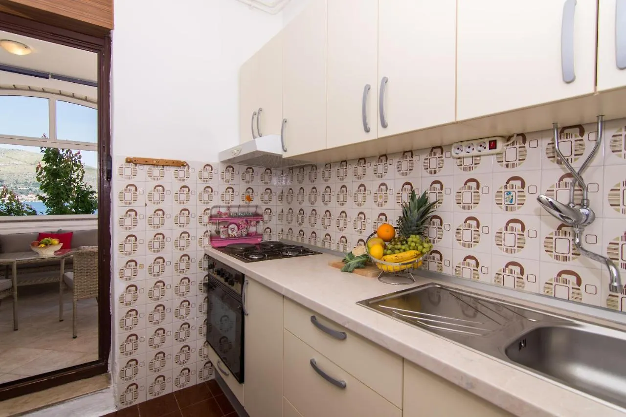 Apartmani Mlacic Donji Okrug  Apartment